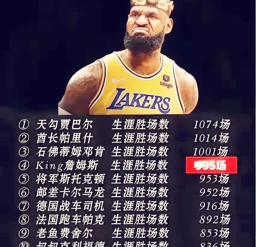 包含詹姆斯在巴黎圣日耳曼比赛中比赛规则变更，战术调整引发热议！的词条
